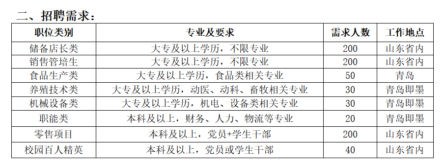 1601193765204732.png 58616b03f47ea7be778b8ab18869eff.png