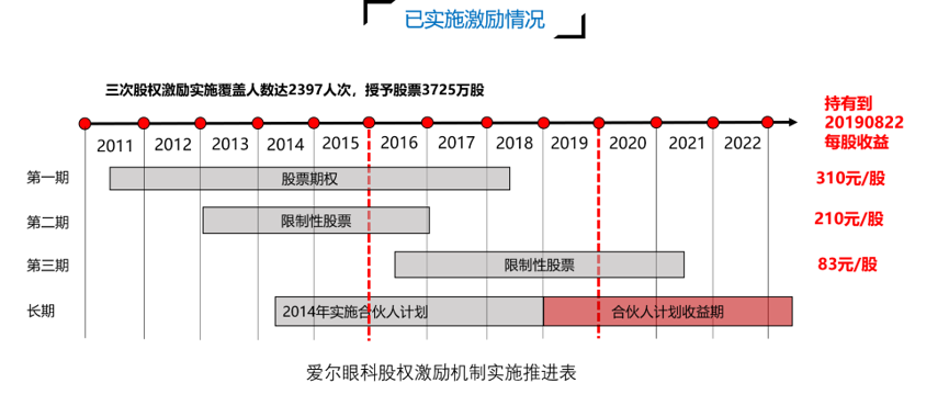 1617850744429059.png 激励.png