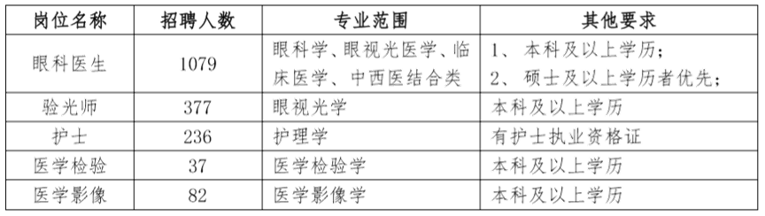 1617850737467895.png 需求.png
