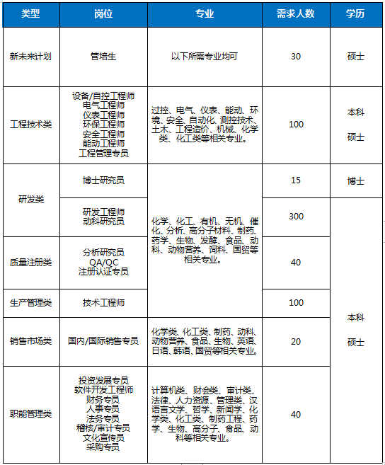 1638428151793521.png B1E16644-7005-4a28-B3BC-95B8A2D46E68.png